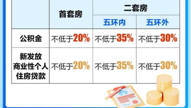 暗示轮休？阿菲夫、阿里等球星并未现身卡塔尔vs国足海报